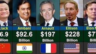 The World's Richest People in 2026 The Men Who Own More Than Most Countries