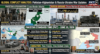 Global Conflict Analysis: Pakistan-Afghanistan and Russia-Ukraine War Updates