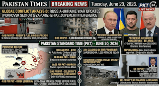 Russia Recent Update: Russian Attacks on Ukraine Leave Six Injured, 1,050 Strikes in Zaporizhzhia, Intense Fighting in Pokrovsk Sector, and Fuel Crisis Spreads to Siberia