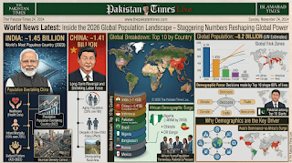 World News Latest: The World's Most Populous Countries in 2026 Inside the Numbers Reshaping Global Power