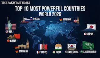 Top 10 Most Powerful Countries in the World 2026