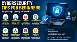 Cybersecurity Tips for Beginners: 12 Ways to Stay Safe Online